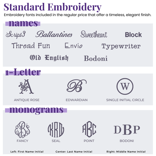 Cotton – Medium Keepsake Box